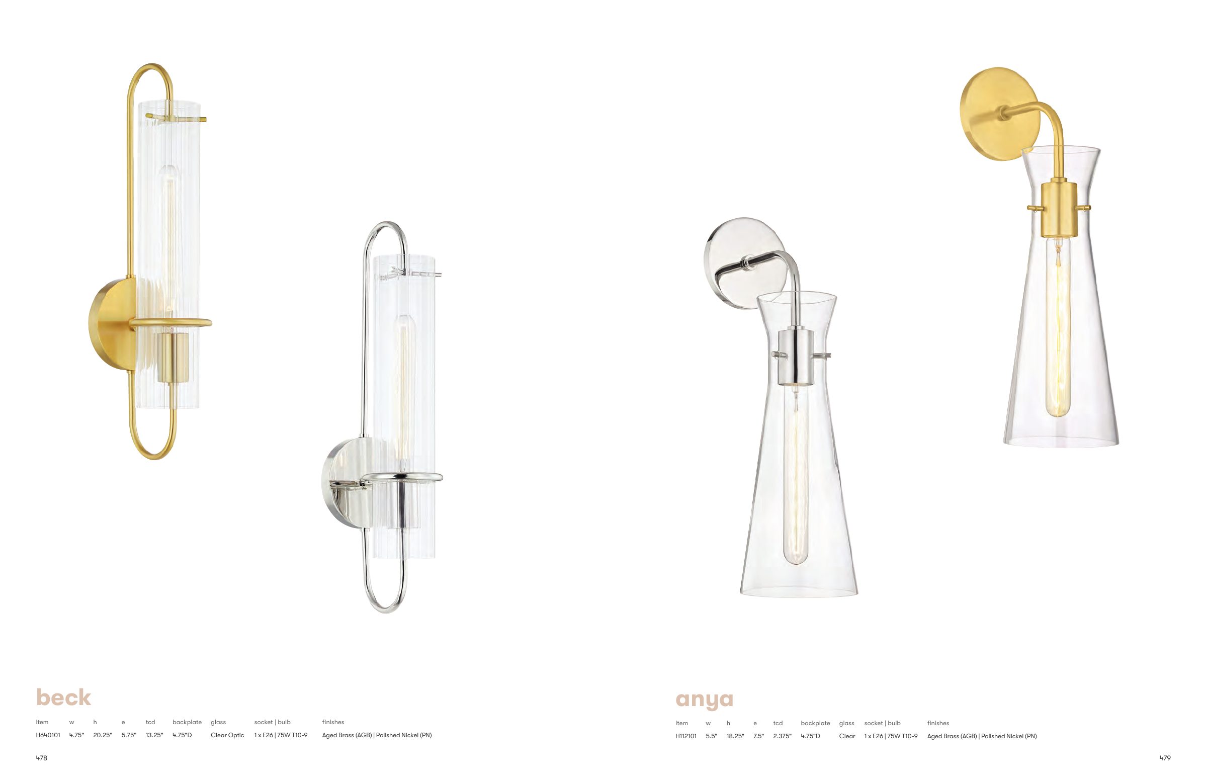2026 Mitzi Master Catalog — PDF page 241