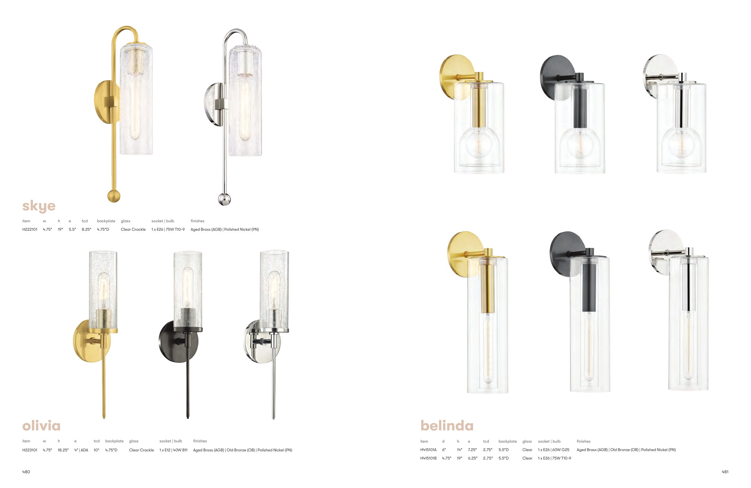 2026 Mitzi Master Catalog — PDF page 242