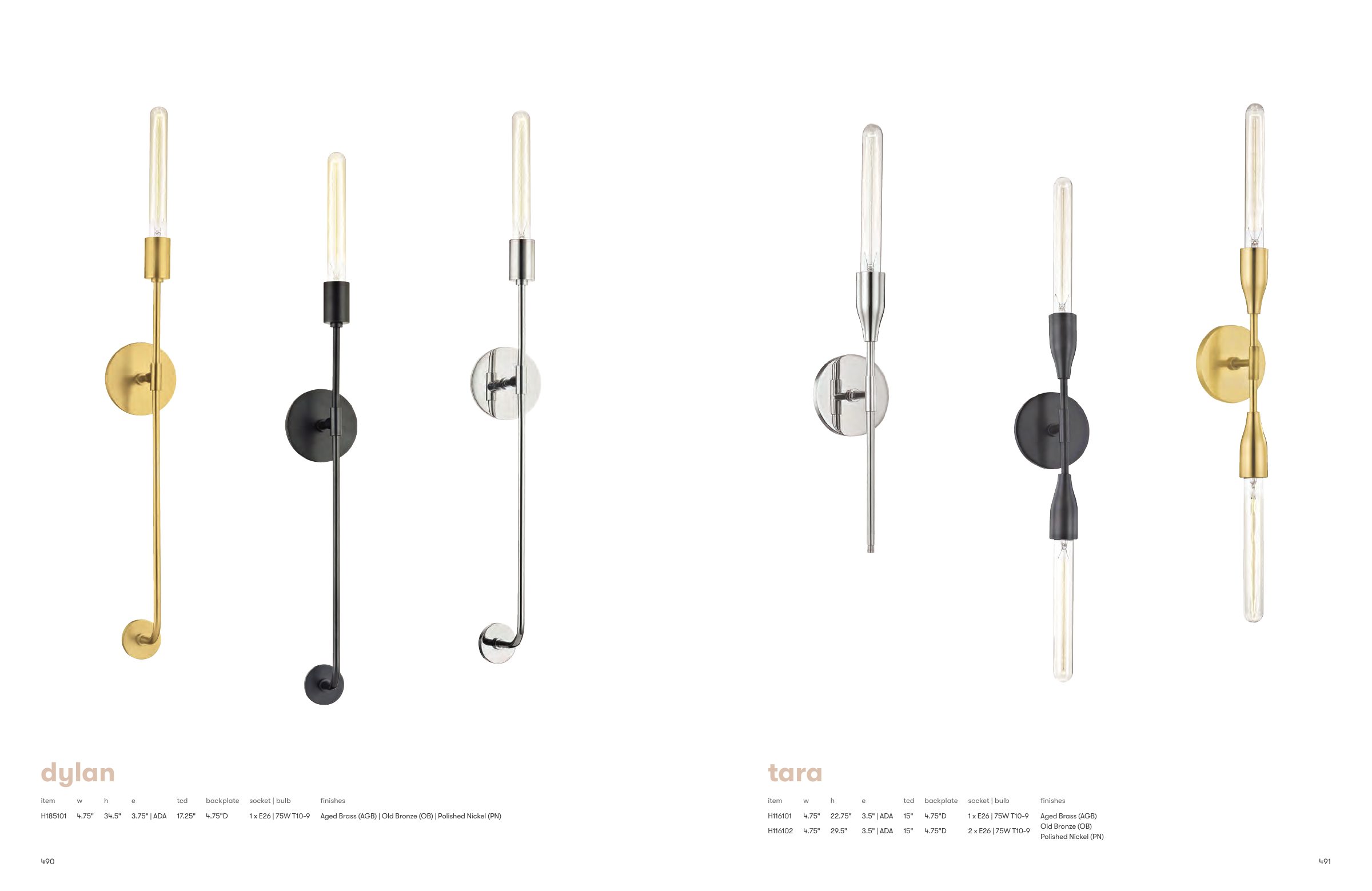 2026 Mitzi Master Catalog — PDF page 247
