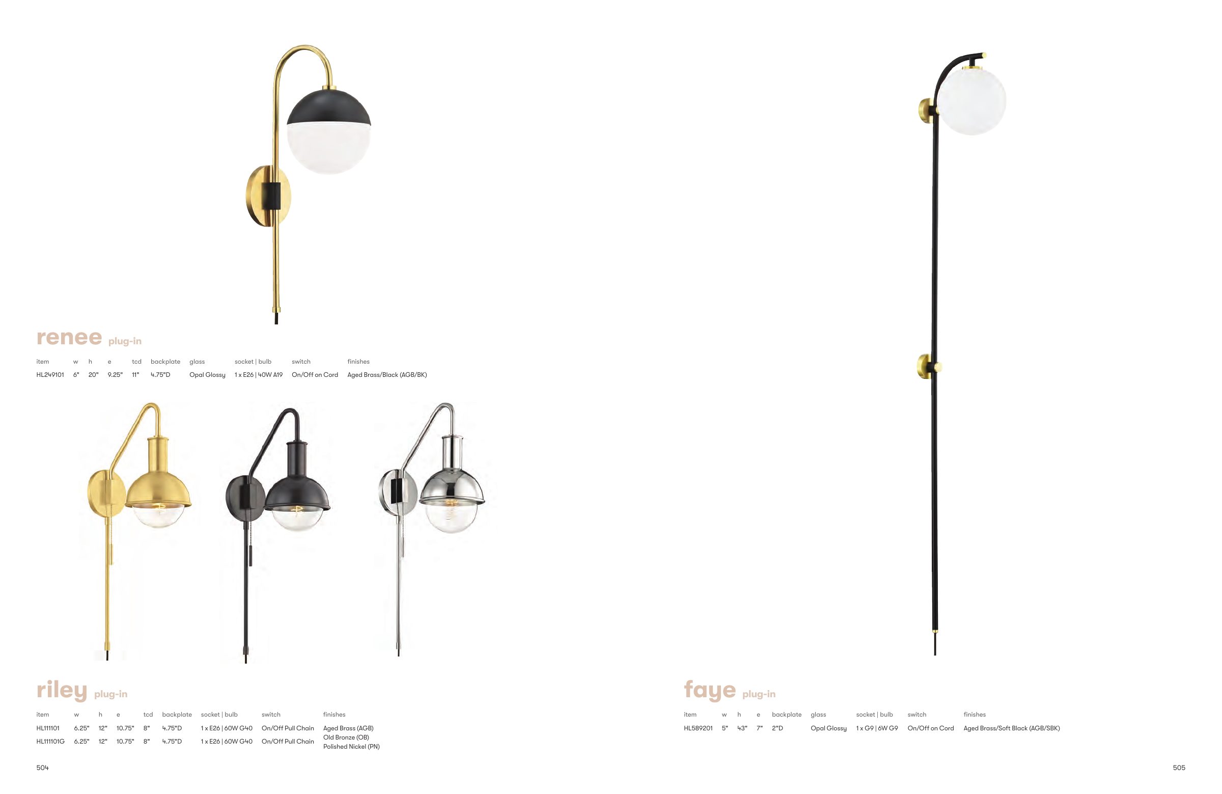 2026 Mitzi Master Catalog — PDF page 254
