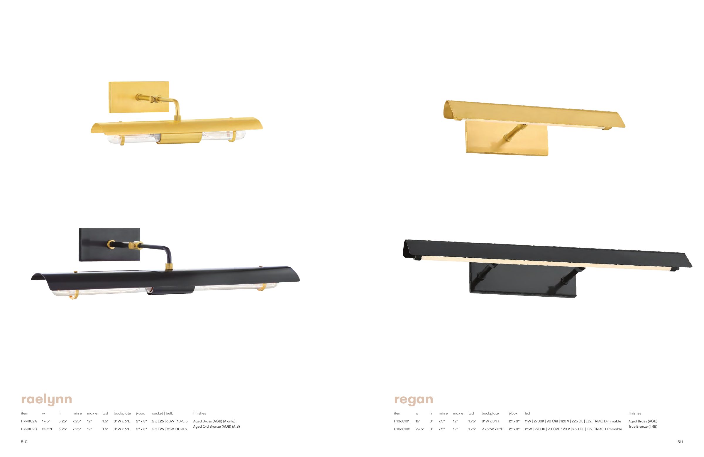 2026 Mitzi Master Catalog — PDF page 257