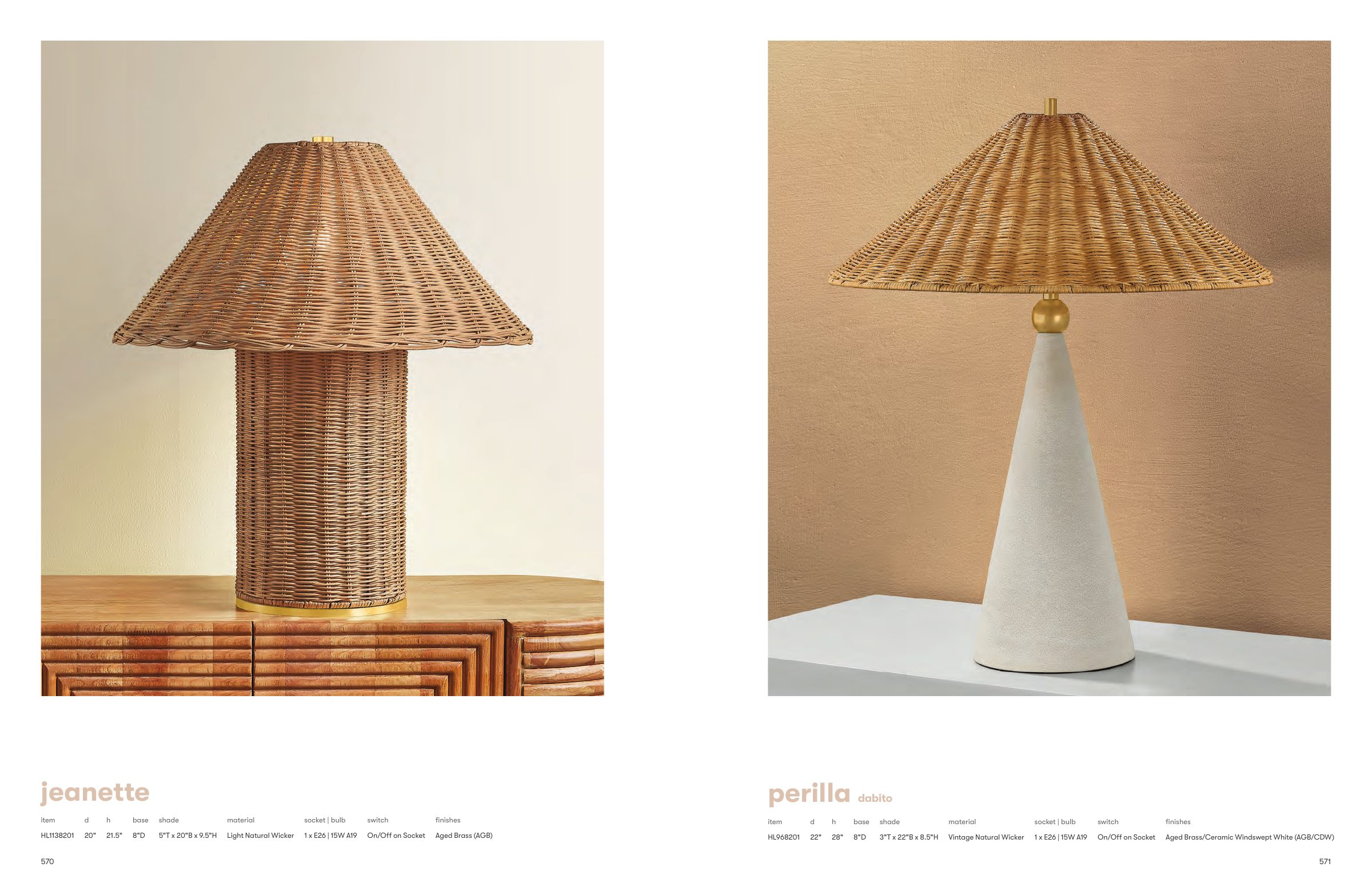 2026 Mitzi Master Catalog — PDF page 287
