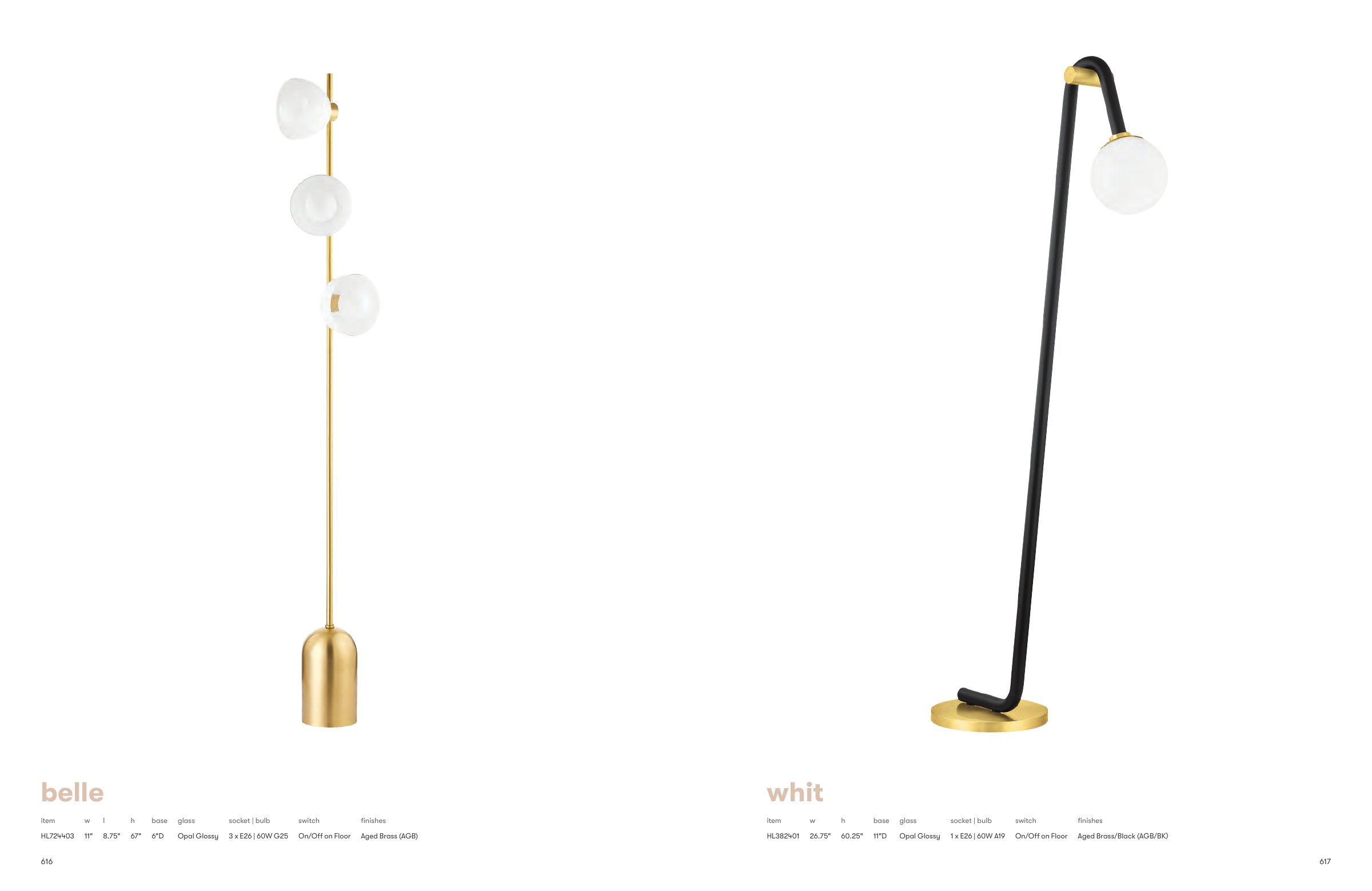 2026 Mitzi Master Catalog — PDF page 310