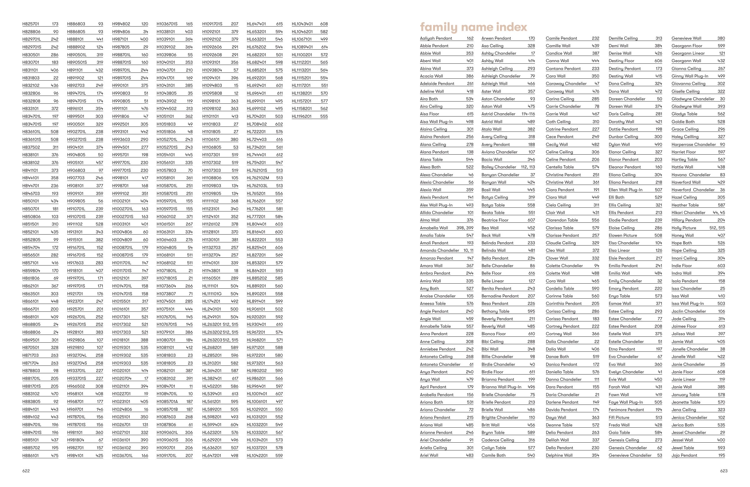 2026 Mitzi Master Catalog — PDF page 313
