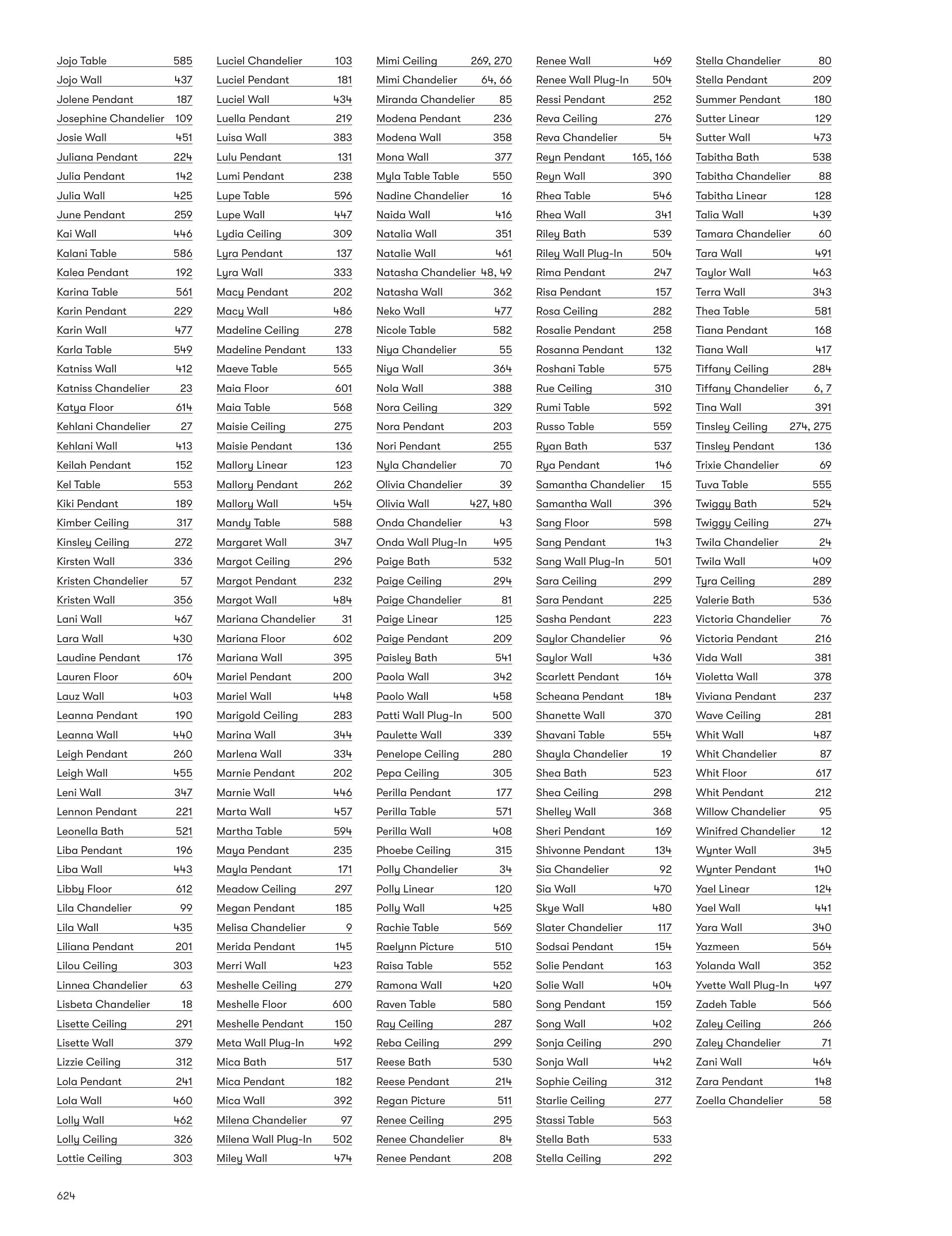 2026 Mitzi Master Catalog — PDF page 314