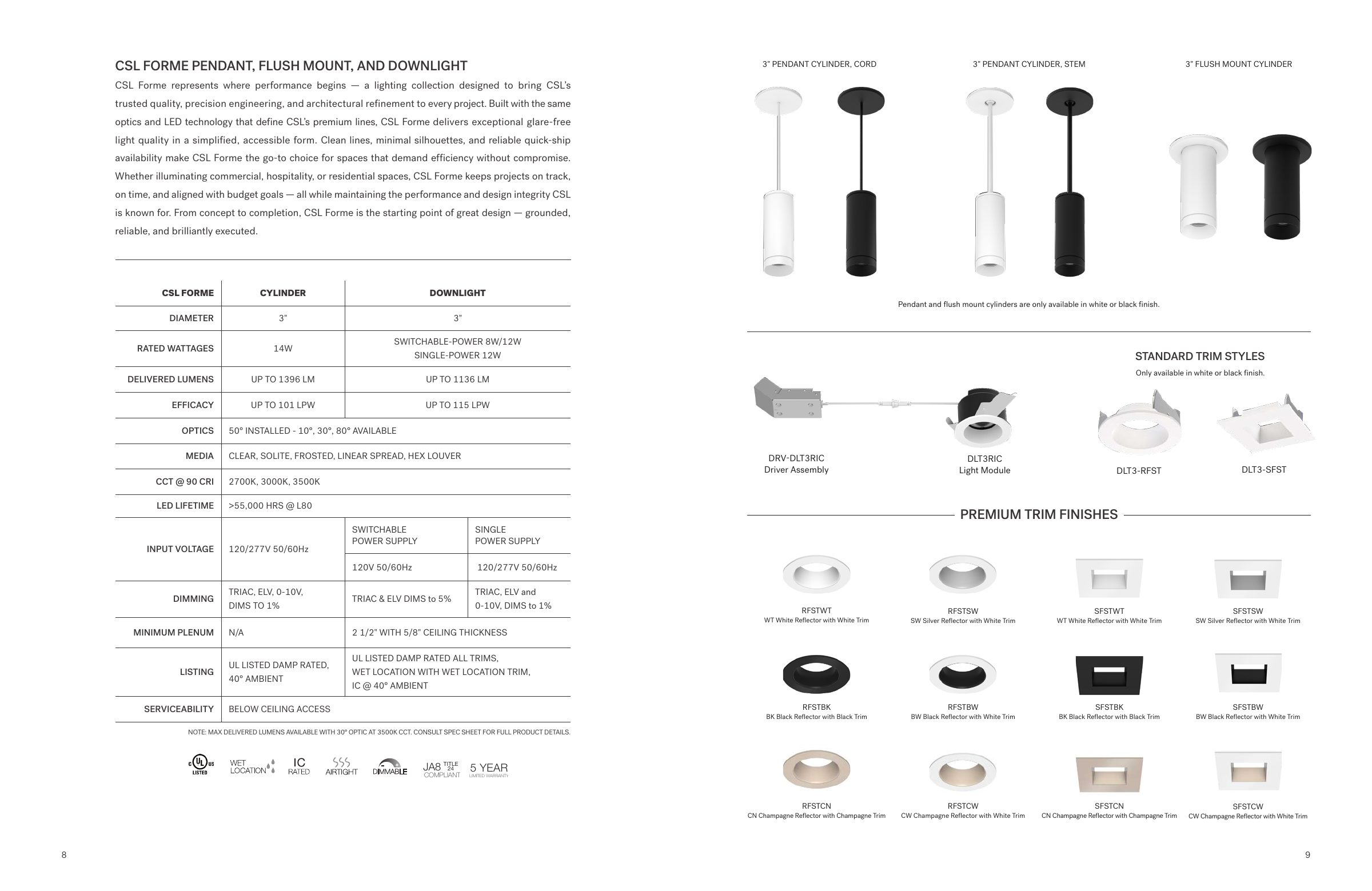 CSL 2026 Lookbook — PDF page 6