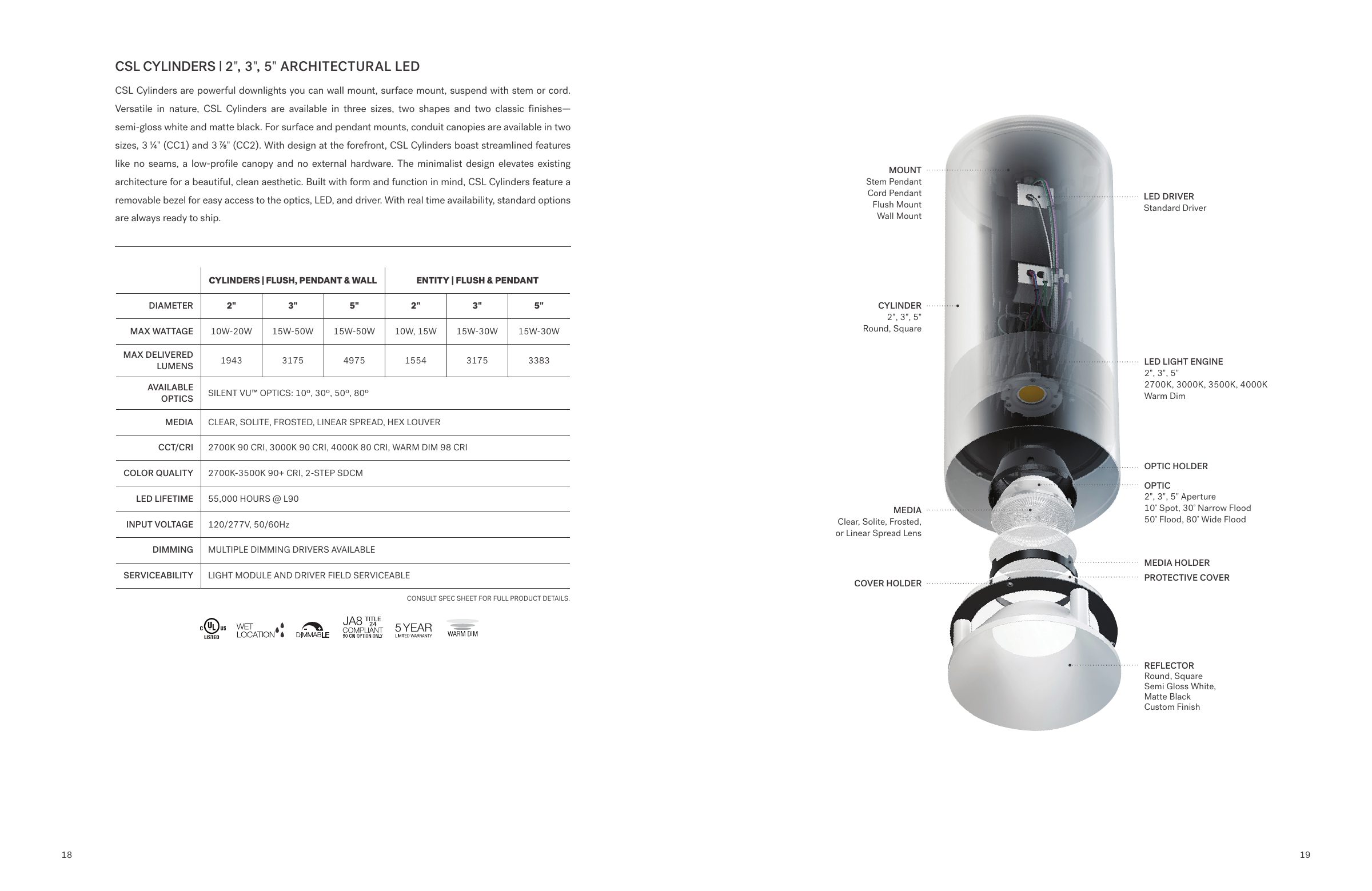 CSL 2026 Lookbook — PDF page 11