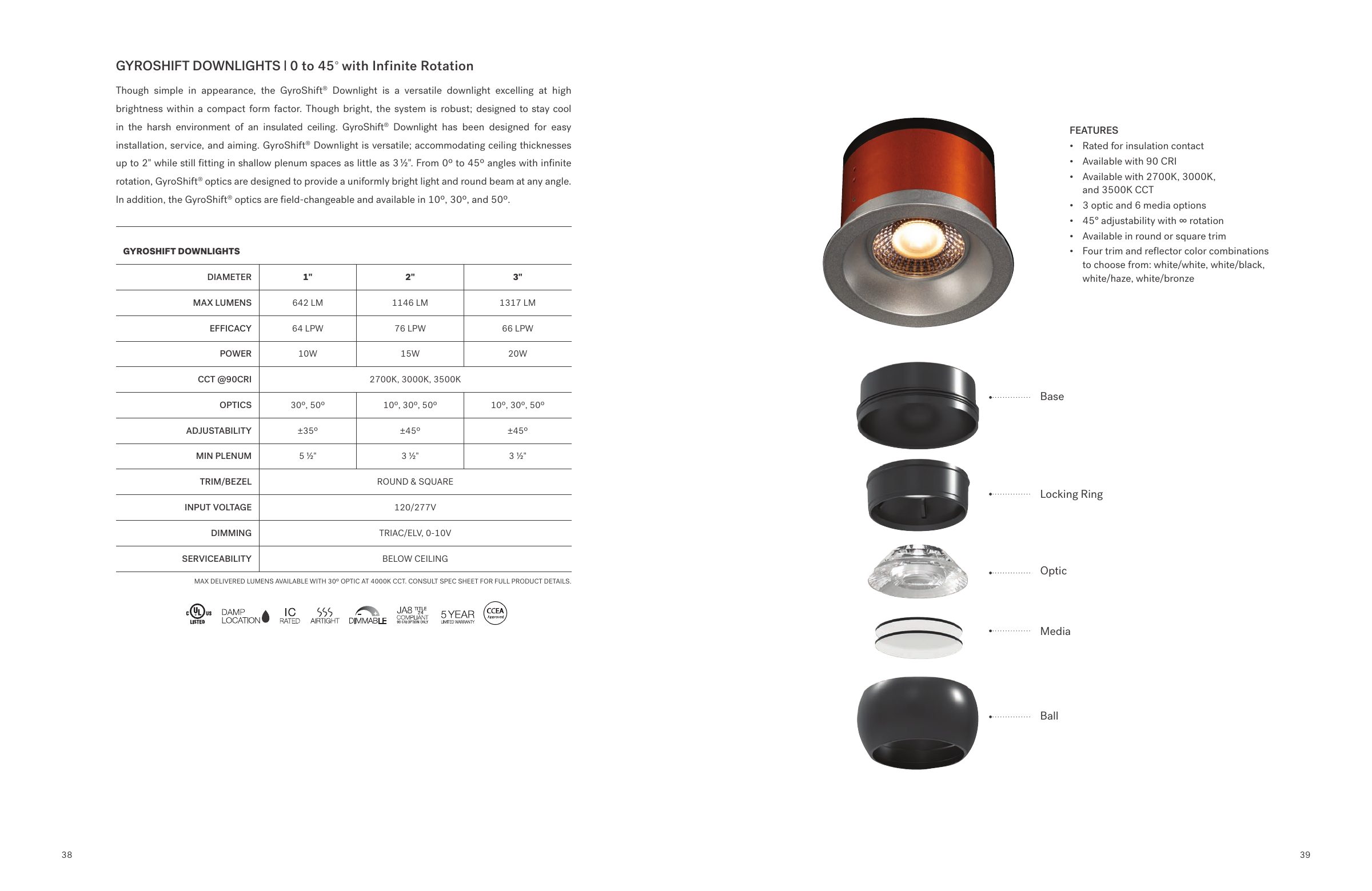 CSL 2026 Lookbook — PDF page 21