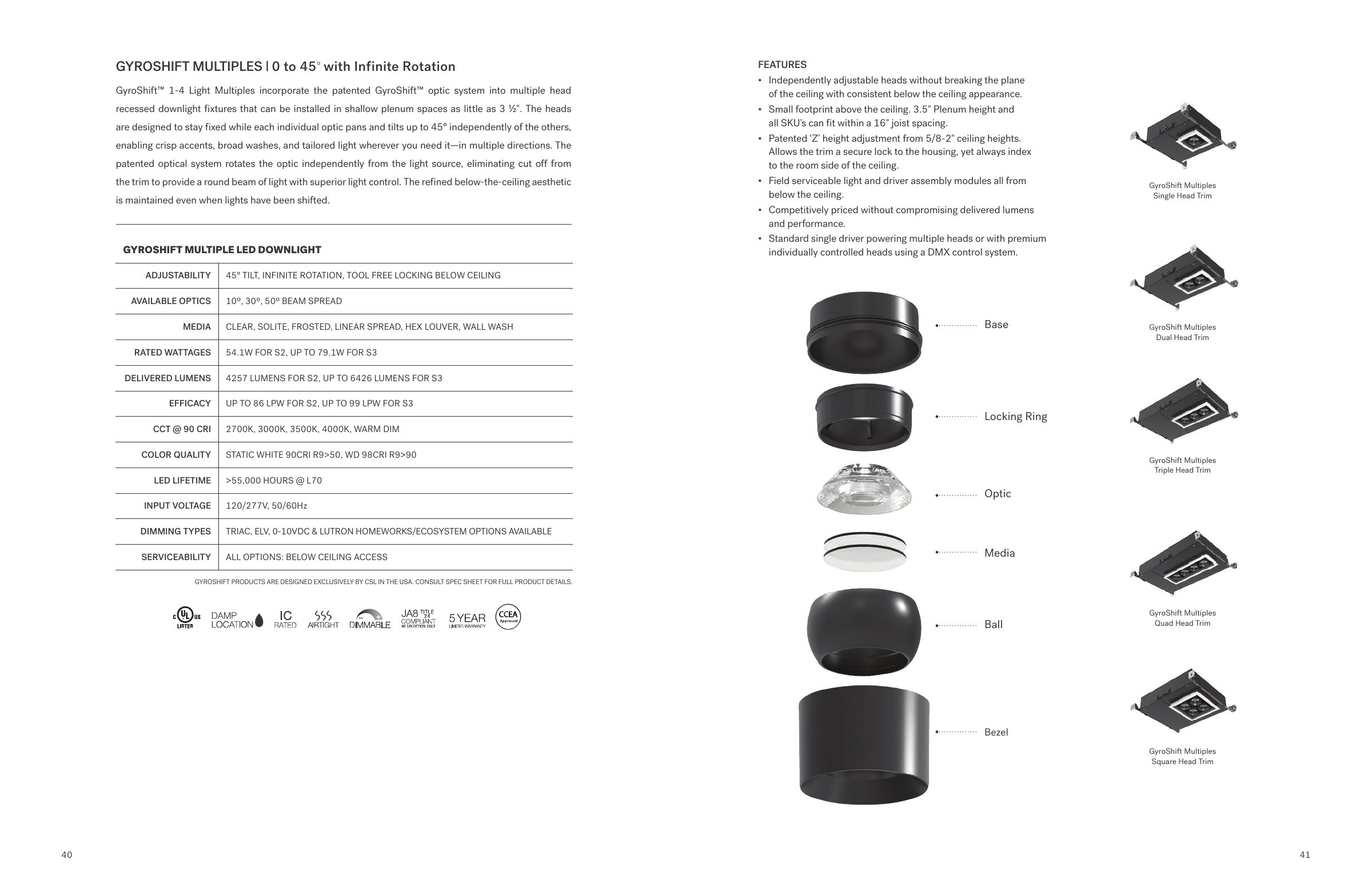 CSL 2026 Lookbook — PDF page 22