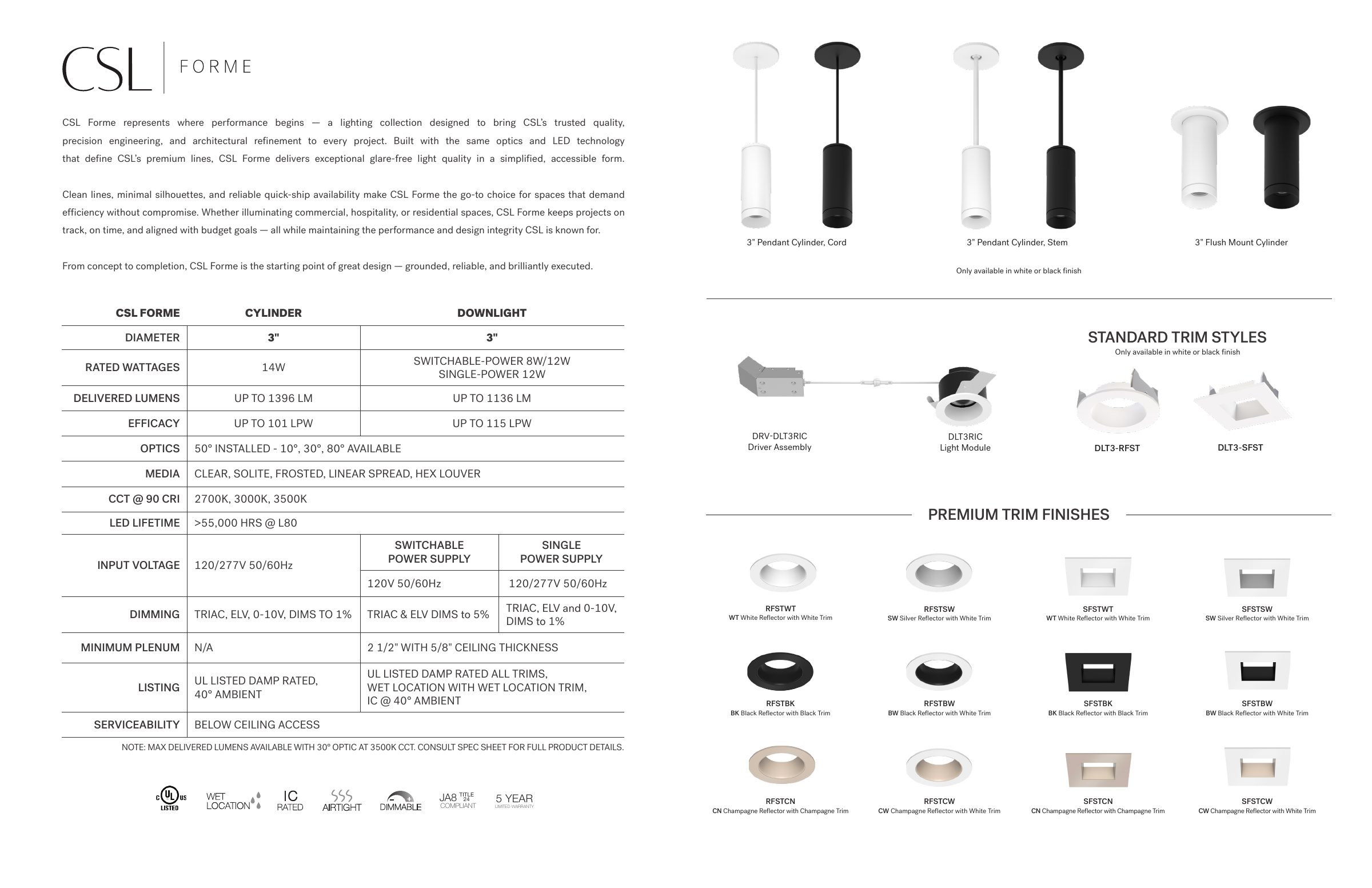 CSL Forme Line Card — PDF page 2