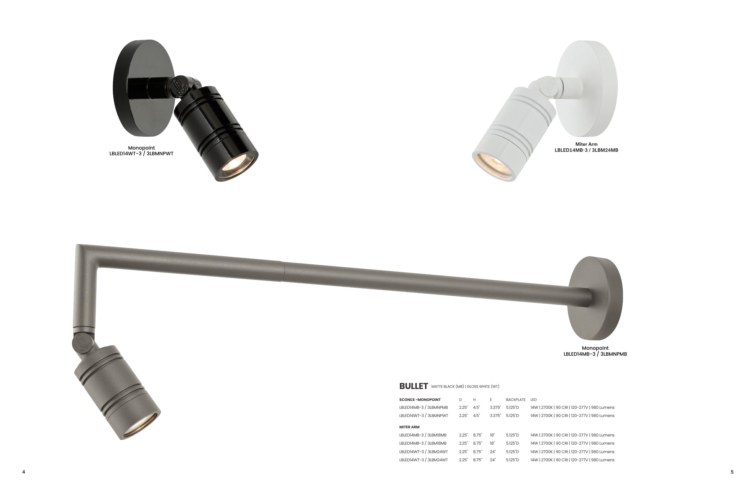 Essentials By Troy RLM — PDF page 3