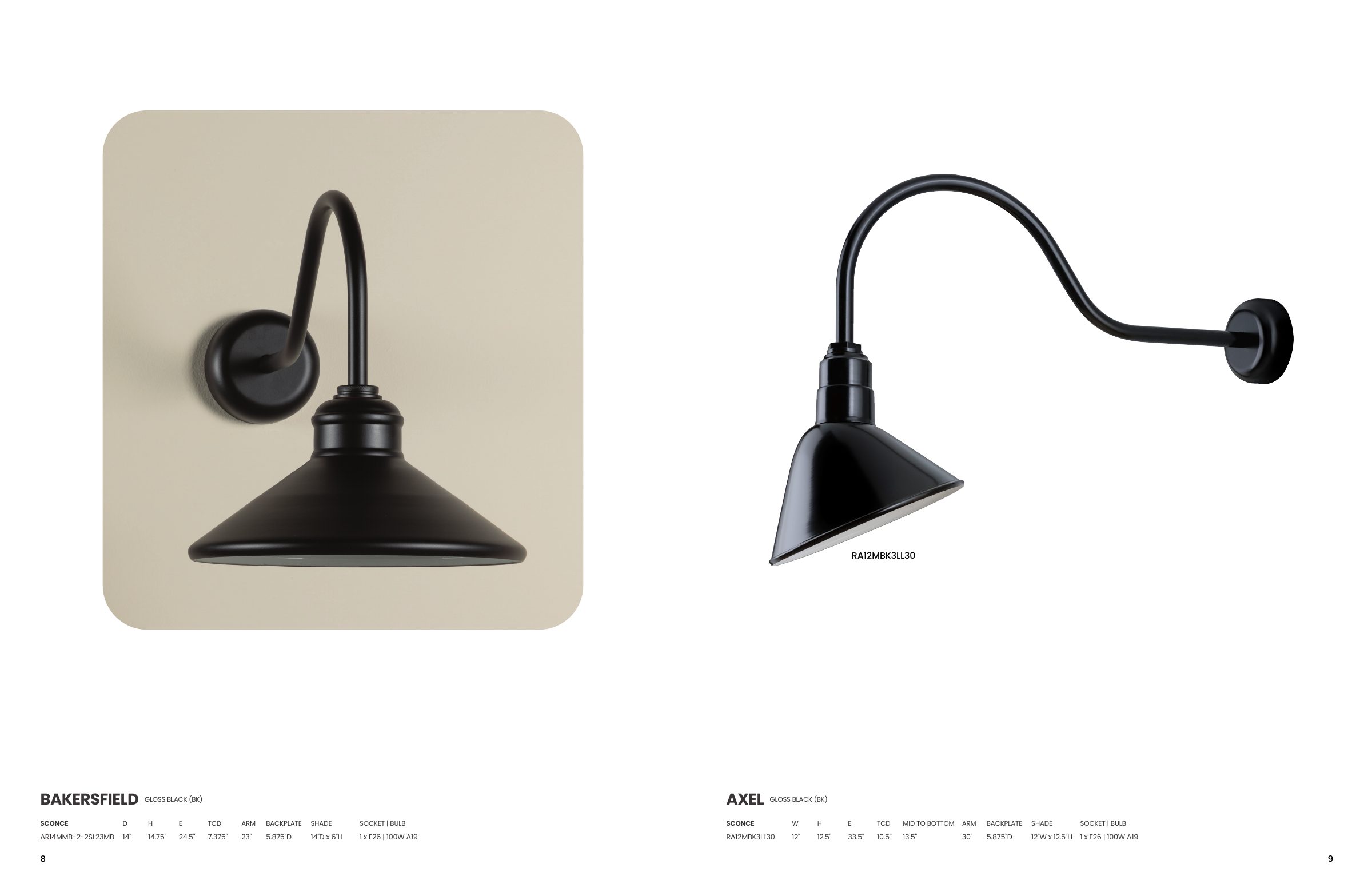 Essentials By Troy RLM — PDF page 5