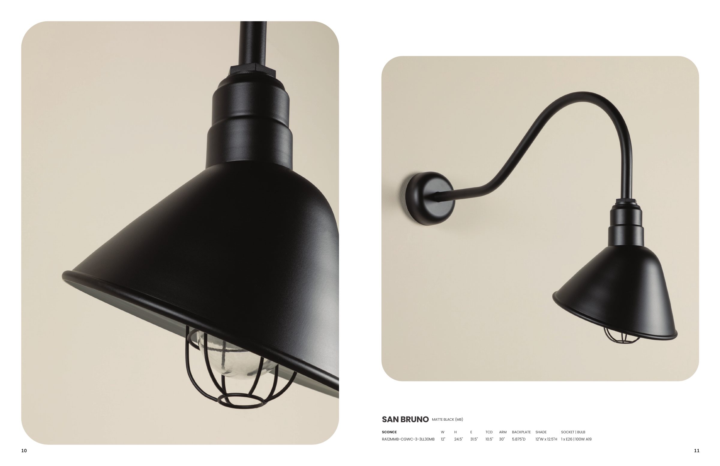 Essentials By Troy RLM — PDF page 6
