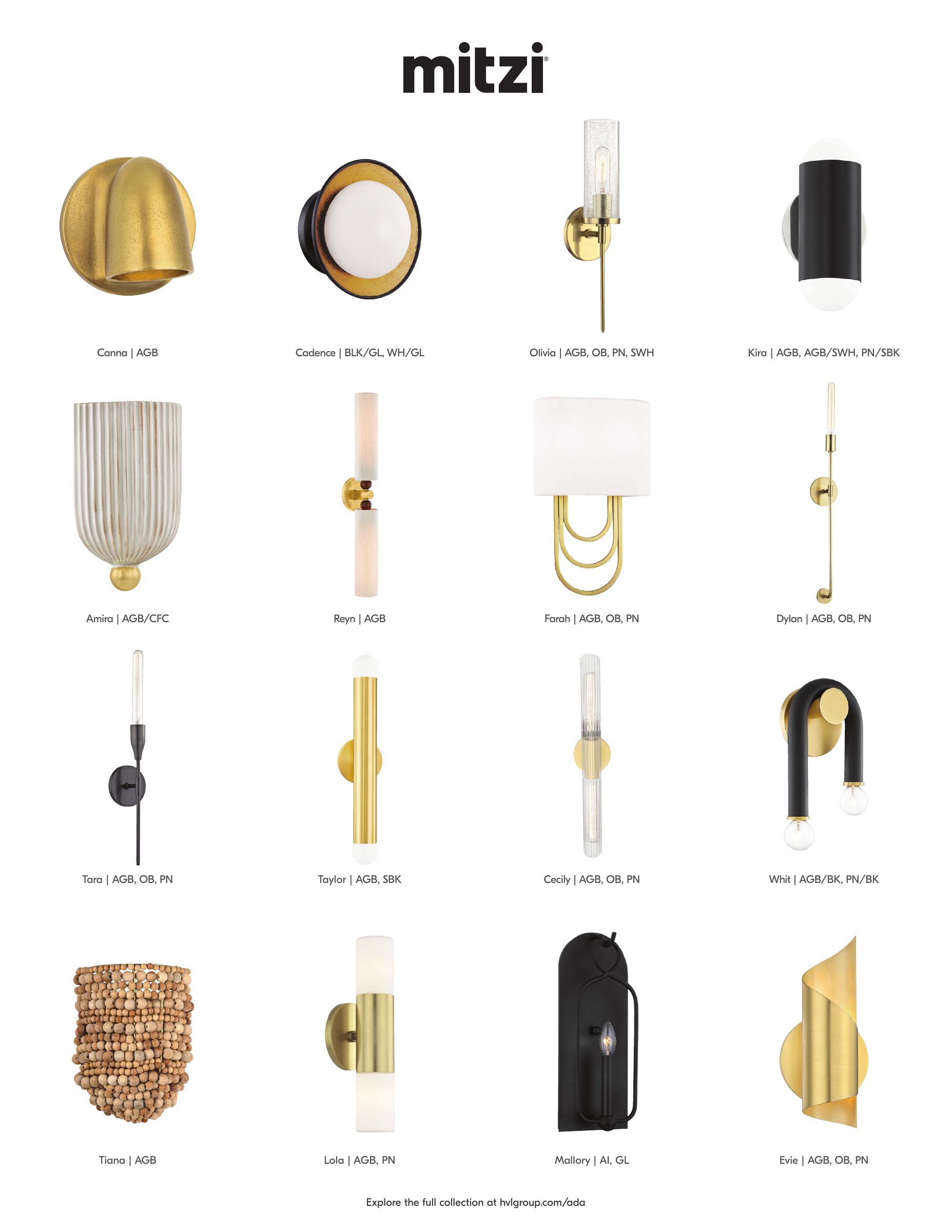 HVLG ADA Sconces — PDF page 3