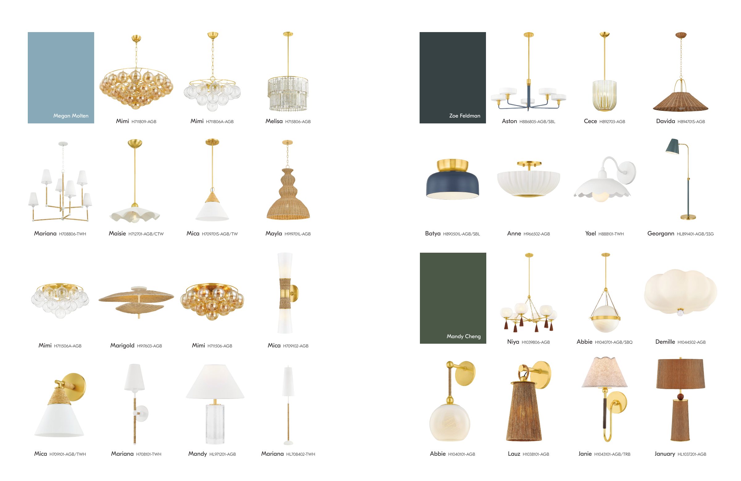 HVLG Designer Lookbook — PDF page 31
