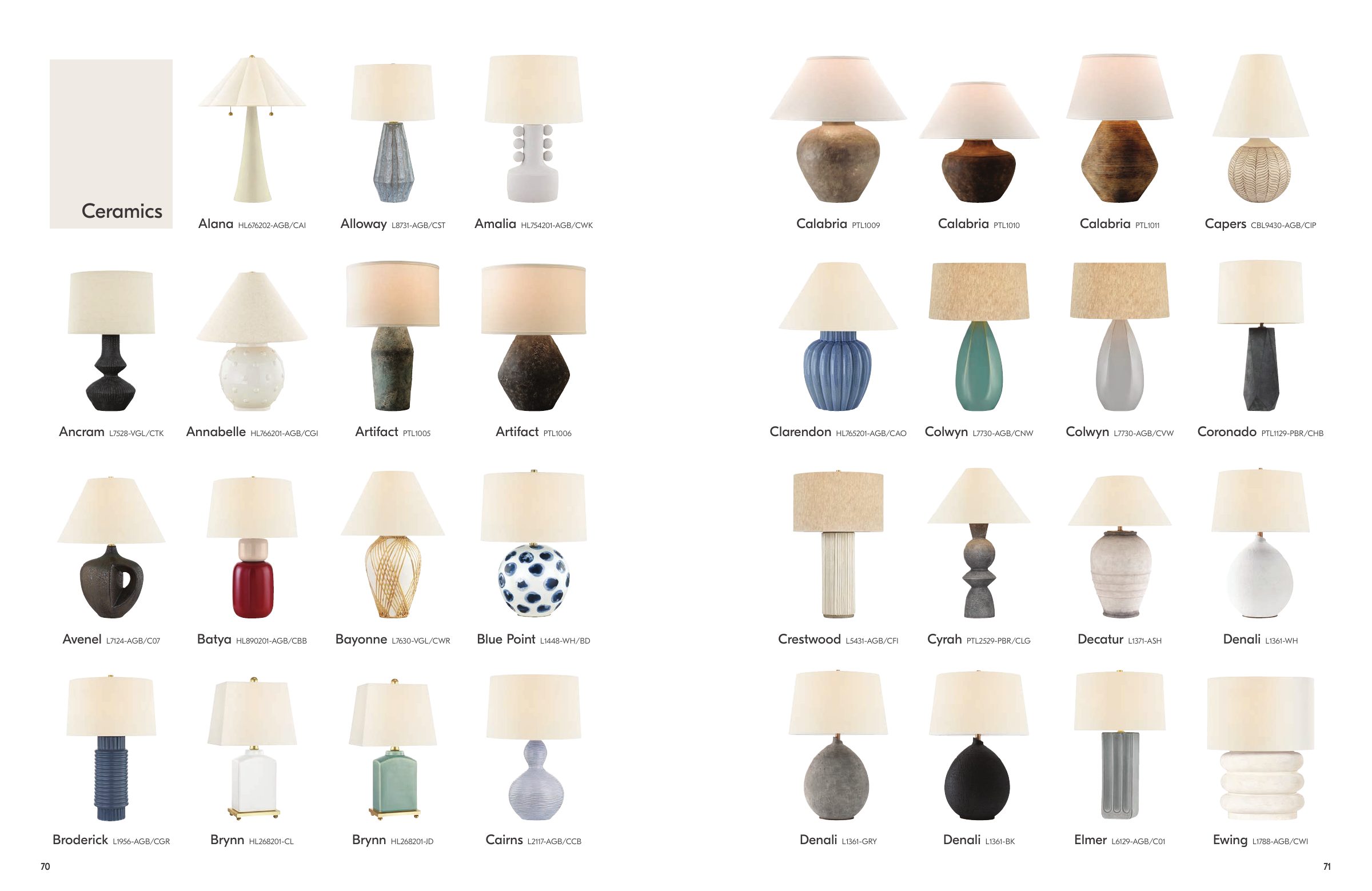 HVLG Table Lamp Lookbook — PDF page 37