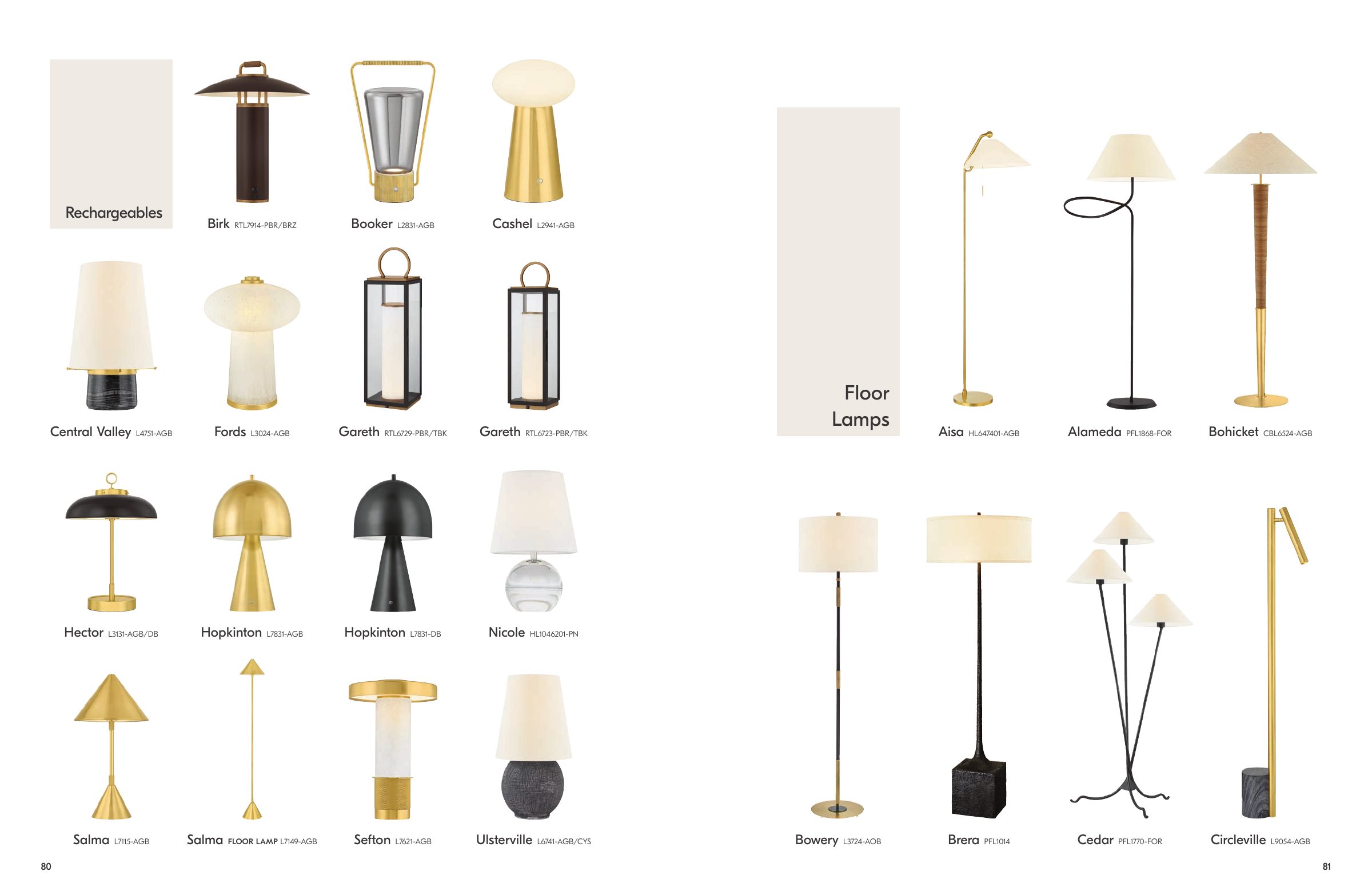 HVLG Table Lamp Lookbook — PDF page 42